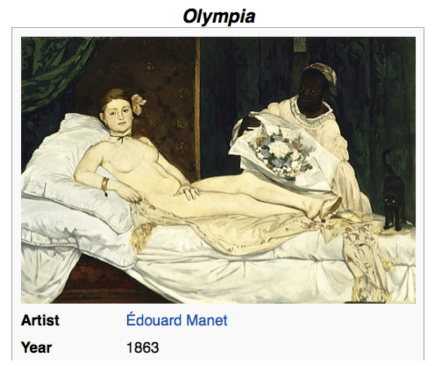 Olympia by Manet 1863