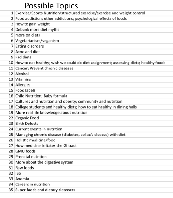 Possible Topics in Class