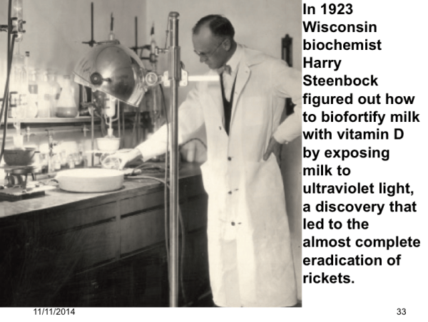 Harry Steembock fortify milk