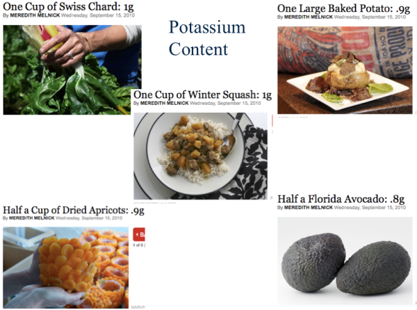 High Potassium Foods