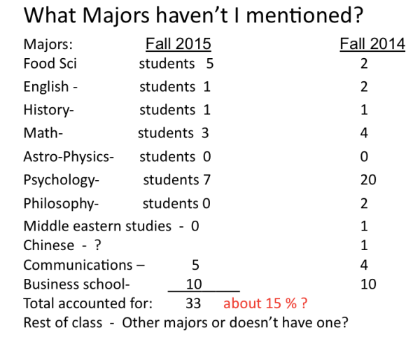 Screen shot 2015-09-03 at 11.33.03 AM