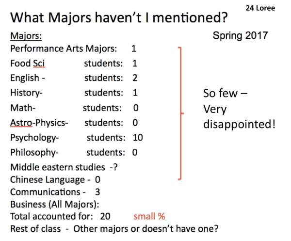loree-class-survey-4