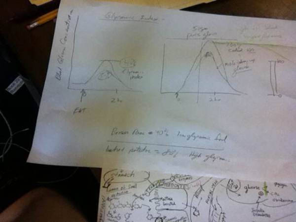 Studying for Carbs 2 9-28-2017