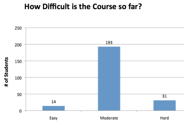 Screen Shot 2018-02-09 at 10.02.43 AM