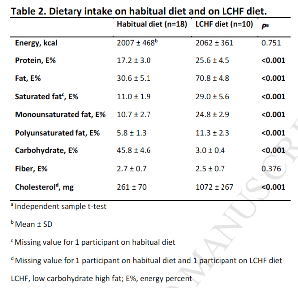 Screen Shot 2018-10-25 at 11.11.06 AM