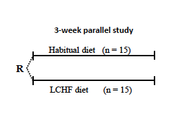 Screen Shot 2018-10-25 at 11.12.57 AM