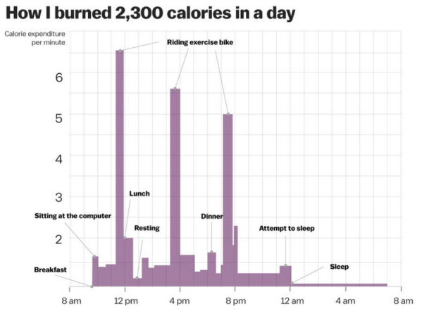 Screen Shot 2018-10-31 at 1.01.23 PM