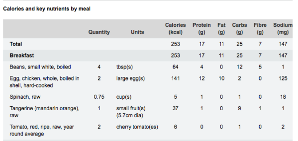 Screen Shot 2019-02-22 at 11.26.56 AM