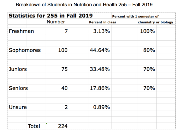 Screen Shot 2019-09-09 at 10.03.55 AM