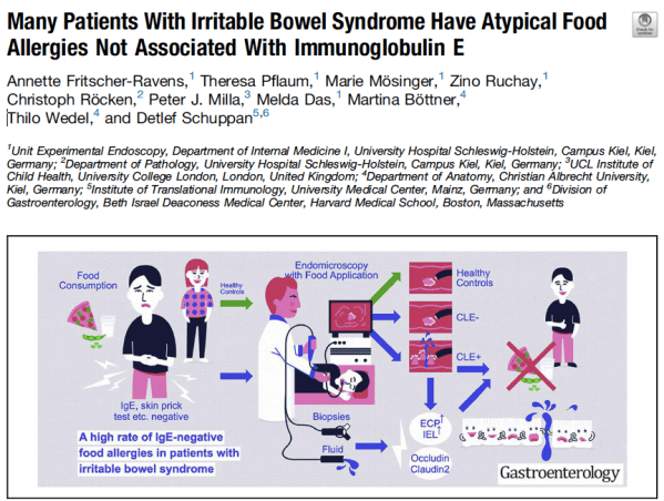 Screen Shot 2019-09-18 at 10.58.58 AM