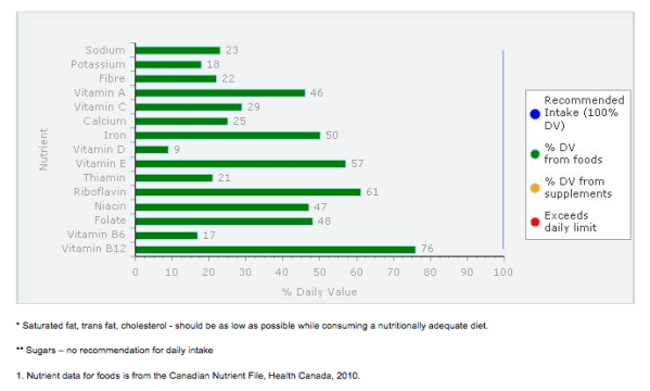 Screen Shot 2019-11-27 at 11.51.56 AM